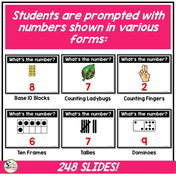 Subitizing Number Sense Activities Engaging PowerPoints Numbers 0-20 7