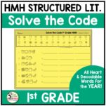 a yellow and green chart with images on it for a solve the code activity