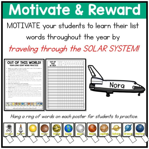 a poster with a picture of a plane and a chart